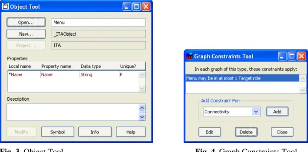 Fig. 3. Object Tool     Fig. 4. Graph Constraints Tool 