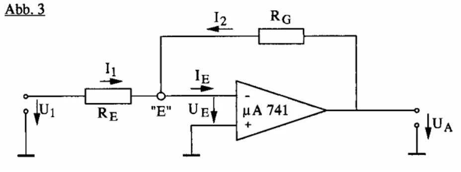 Abb. 2 Frequenzgang des Operationsverstärkers   P A 741