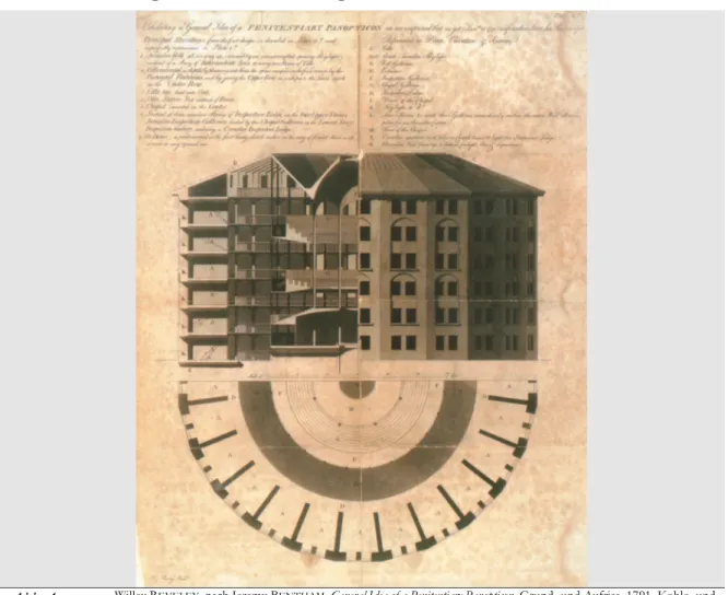 Abb. 1  Willey R EVELEY , nach Jeremy B ENTHAM , General Idea of a Penitentiary Panopticon, Grund- und Aufriss, 1791
