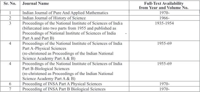 Table 7 provides a list of INSA published open access journal titles.