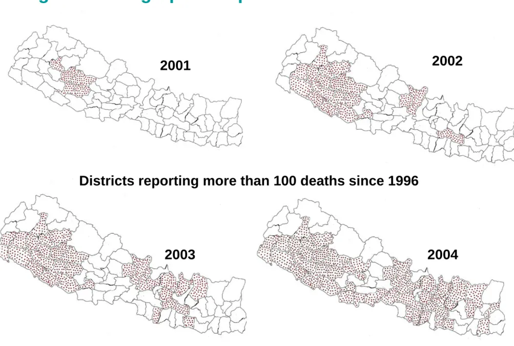 Figure 3: Geographical spread of conflict over time