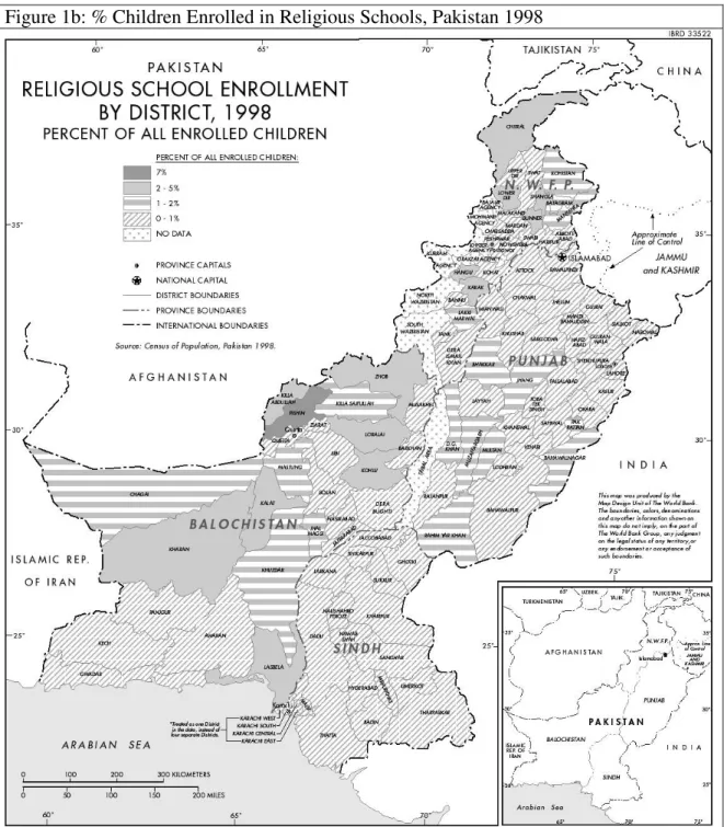 Figure 1b: % Children Enrolled in Religious Schools, Pakistan 1998 