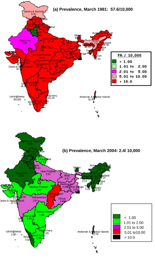 Figure 2:  Leprosy prevalence rate and status of elimination goal by state, 1981 and 2004 