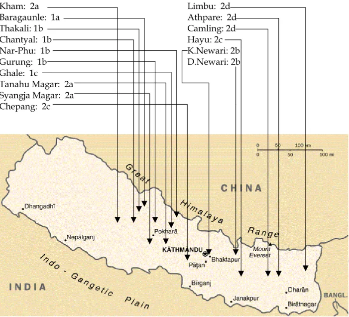 Figure 2:  Map Showing Locations of Languages in Sample