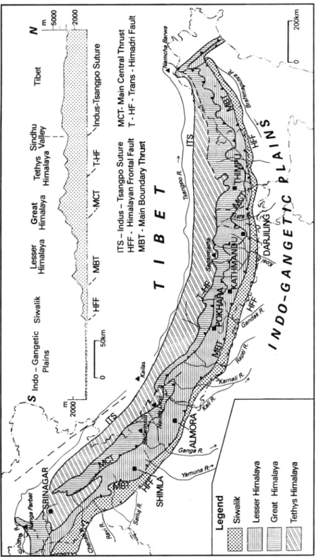 Fig. 7: Geologische Übersicht zum Himalaya; 