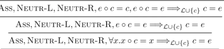 Abbildung 3.1: Regeln f¨ ur die Gleichheit Ass, Neutr-L, Neutr-R, e ◦ c = c, e ◦ c = e = ⇒ L∪{ c } e ◦ c = e