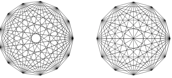 Abbildung 2.2: N-Eck mit allen Diagonalen (Beispiel 2.1)
