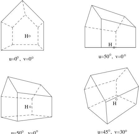 Abbildung 3.5: Zentralprojektionen eines Hauses