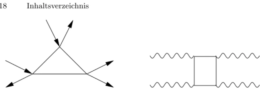 Abbildung 1.9. Kopplungen durch Quantenkorrekturen. (a) Die Sechs- Sechs-Fermionen-Wechselwirkung, die aus der Existenz der  Vier-Fermion-Wechselwirkung von Abb