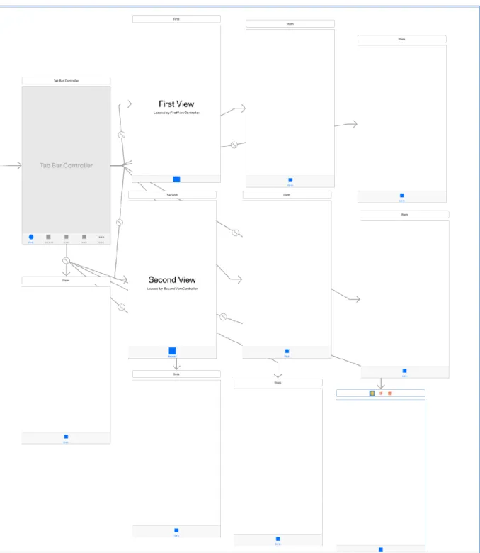 Abbildung 14  Tabbed-Bar mit zehn ViewController 