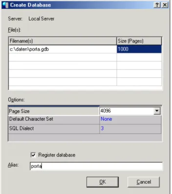 Abbildung 2: Datenbank definieren (Test / Porta) Mit dem Schalter „Ok“ wird die Datenbank erzeugt.