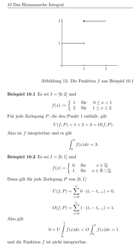 Abbildung 12: Die Funktion f aus Beispiel 10.1 Beispiel 10.1 Es sei I = [0, 2] und