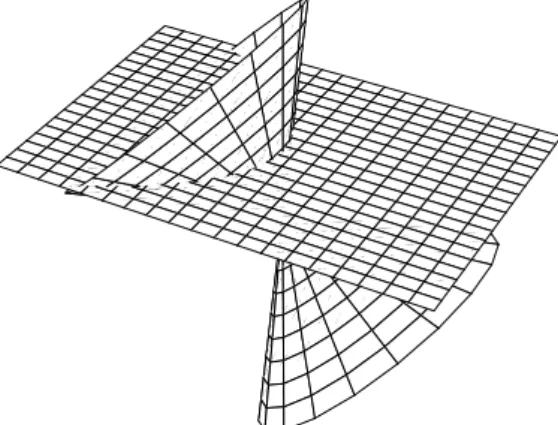 Abbildung 7.3: Die Parabel als Kegelschnitt Abstand a hat, eine Zykloide (oder Radkurve)