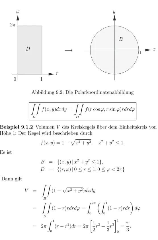 Abbildung 9.2: Die Polarkoordinatenabbildung Z B Z f(x, y)dxdy = Z D Z f(r cos ϕ, r sin ϕ)rdrdϕ