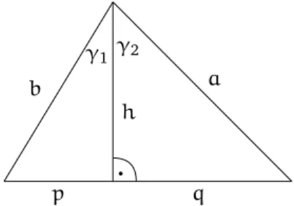 Abb. 1: Ein Beweis des Additionstheorems der Sinusfunktion durch Bezugnahme auf Dreiecksfl¨ achen: Den Fl¨ acheninhalt erh¨ alt man einerseits bei Betrachtung der zwei  Drei-ecke mit den Grundlinien p bzw