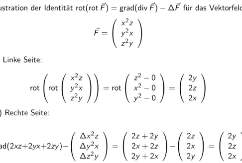 Illustration der Identit¨ at rot(rot F ~ ) = grad(div F ~ ) − ∆ F ~ f¨ ur das Vektorfeld