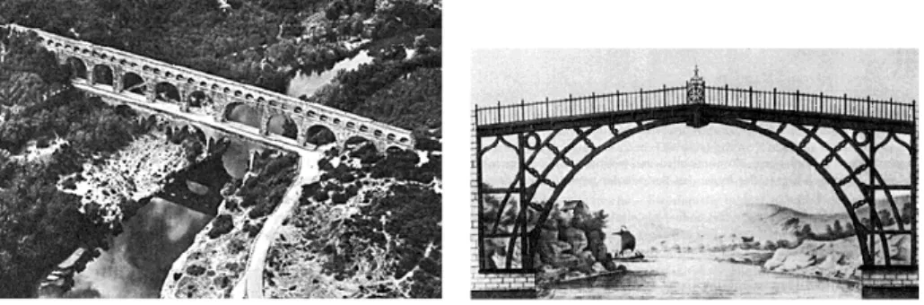 Abbildung 2: Links: Pont du Gard, im 1. Jh. v. Chr. von R¨ omern erbautes Aqu¨ adukt in S¨ udfrankreich.