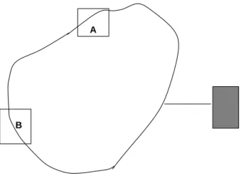 Abbildung 3.8: IP-Adresse: dotted decimal form