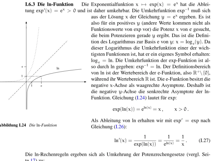 Abbildung I.24 Die ln-Funktion