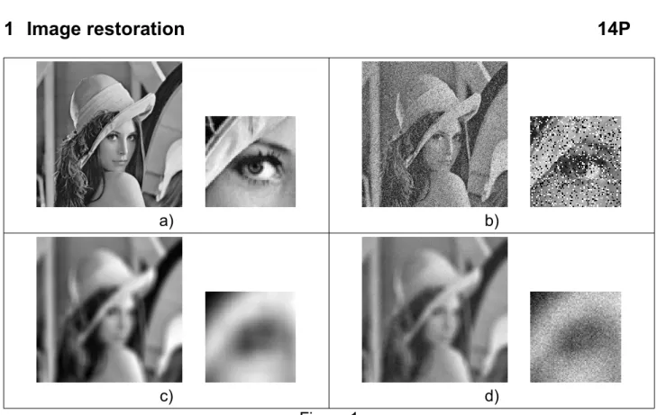 Figure   1b)   -   d)   depict   three   different   degradations   of   the   original   image   shown   in   Figure 1a)