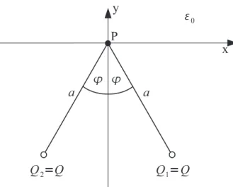 Tabelle 1: Werte der trigonometrischen Funktionen f¨ur Winkel