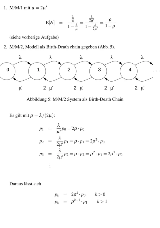 Abbildung 5: M/M/2 System als Birth-Death Chain