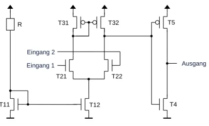 Abbildung 3 zeigt einen einfachen Operationsverstärker. Die Betriebsspannung UDD beträgt 3.3 V