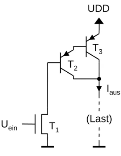 Figure 5 shows a simple voltage controlled current source consisting of n-MOS transistor T 1  and two pnp- pnp-bipolar transistors T 2  and T 3 