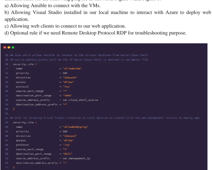 Figure 7: Terraform Configuration Security Rules Part 1 