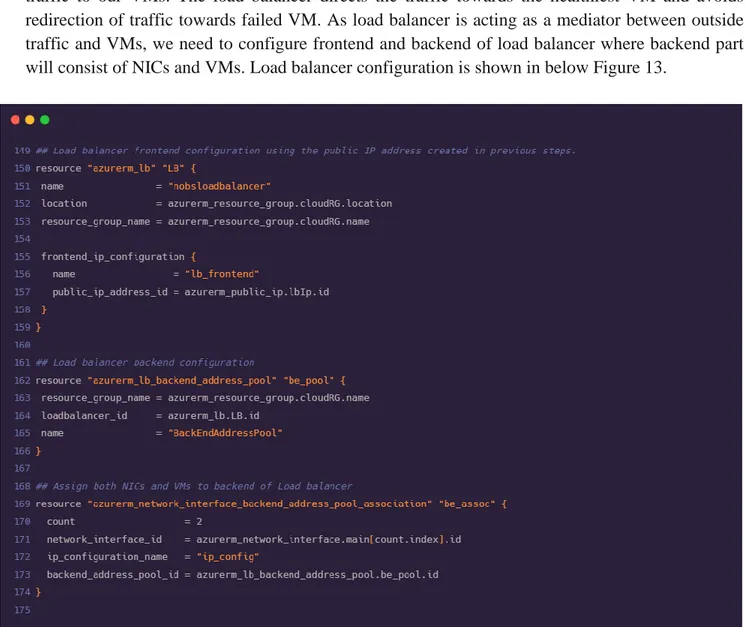 Figure 12: Terraform Configuration NSG to VNet and NIC 