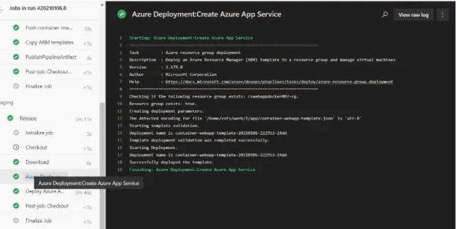 Figure 7.5: Deployment of Web Service