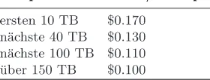 Tabelle 2. Kosten f¨ ur den Datentransfer [6]