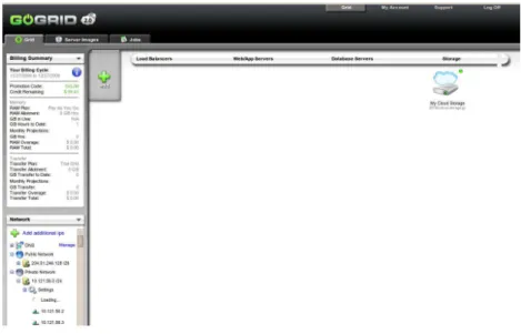 Abbildung 2. Startseite im GoGrid-Portal 2