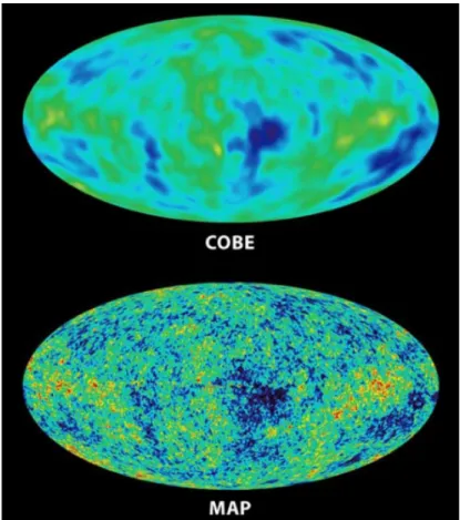 Abbildung 2.14: Intensit¨ atsverteilung der kosmischen Hintergrundstrahlung gemes- gemes-sen von COBE (oben) und WMAP (unten)