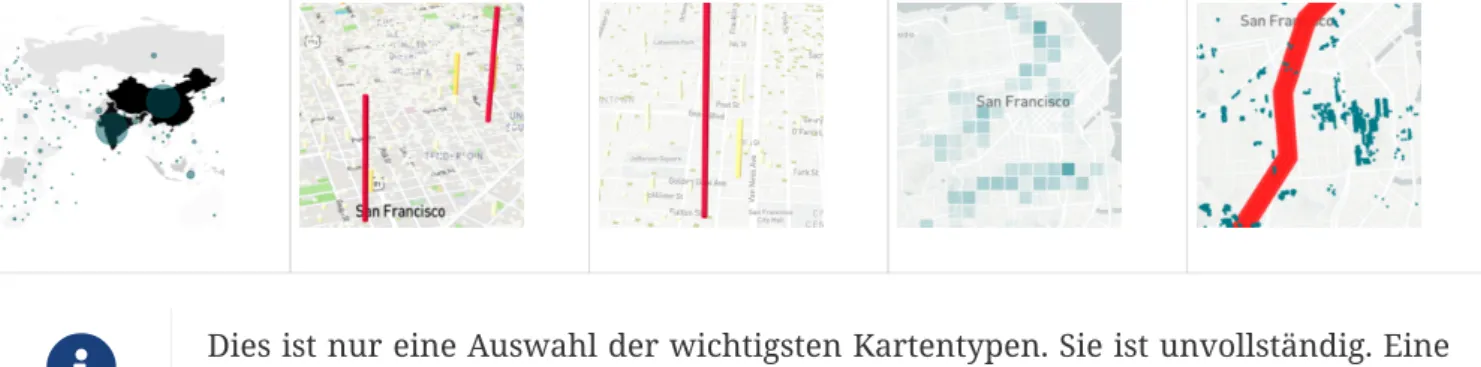 Tabelle 1. Kartentypen eingeteilt nach Geometrie-Datentypen und Attributs-Merkmals-Levels (Quelle: David Unwin, 1981, “Introductory Spatial Analysis”, London Methuen)