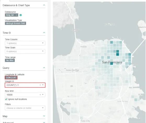 Abbildung 13. Visualization Type Deck.gl Screen Grid, rechts am Beispiel Punkte in San Francisco, Kalifornien, links der dazugehörige Dialog