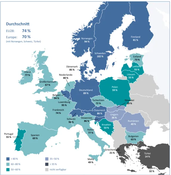 Abbildung 14: Rücklaufquoten für Behälterglasrecycling in Europa für 2014* 