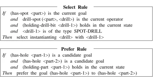 Table 3: Examples of control rules.