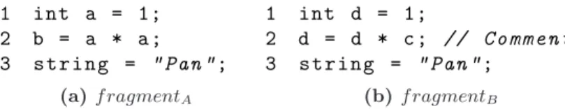 Figure 3 – A clone pair of type 2 with inconsistent renaming.