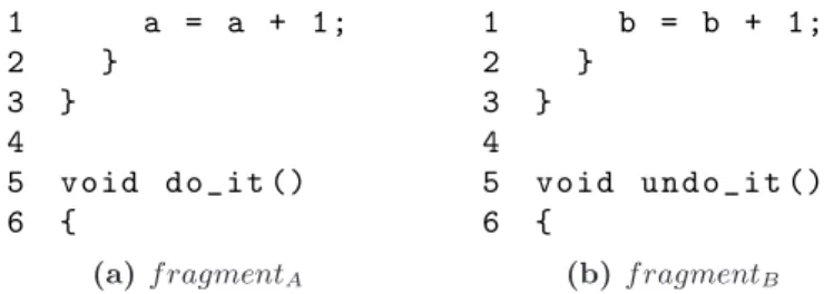 Figure 7 – A clone pair that is not very helpful as the token sequence of the fragments spans more than one syntactic unit.