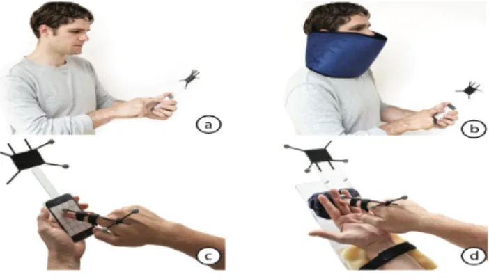 Figure  4  shows  the  four  study  conditions  investigated  in  this  study.  The  study  shows  that  when  not  blindfolded  (Figure  4a),  the  grid  drawn  on  the  fake  phone  (Figure  4c)  orients users on the screen and helps them to find the  ta