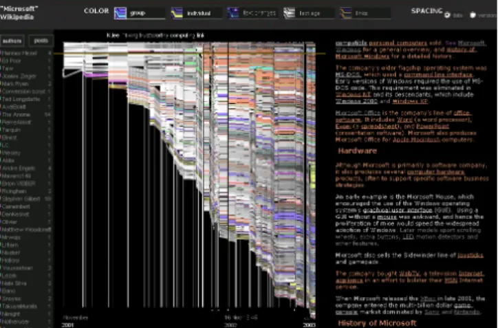 Fig 3:  history flow user interface showing the Microsoft page on  Wikipedia; on the right we see the contents of the page, on the left we  see all the authors who have contributed to this page; the center  panel shows the visualization