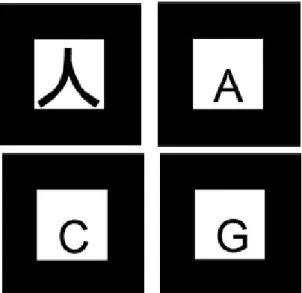 Figure 11:Vier verschiedene Marker aus der von ihnen vorgeschlagenen Marker Familie 