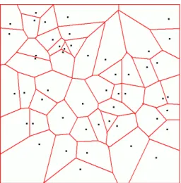 Figure 1: Voronoi diagram.