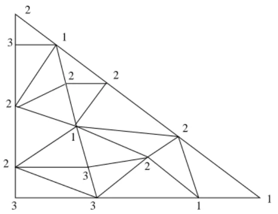 Abbildung 1: Beispiel einer Triangulierung