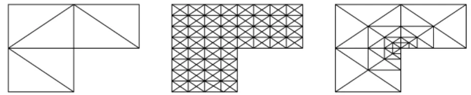 Fig. 1.1. Global and local reﬁnement of a triangular mesh.