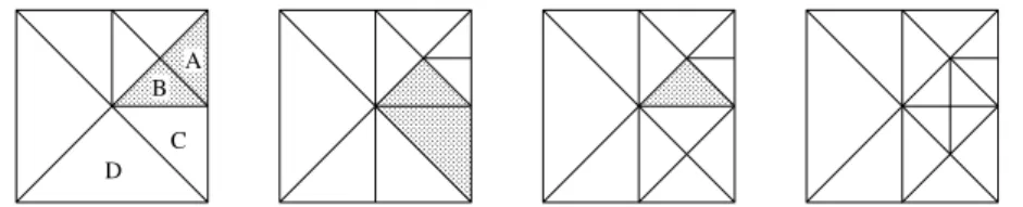 Fig. 1.11. Recursive reﬁnement in two dimensions. Triangles A and B are initially marked for reﬁnement.