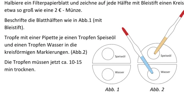 Abb. 1  Abb. 2 