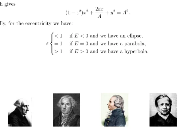 Figure 7: Paris mathematicians with an L, in alphabetical and chronological order.