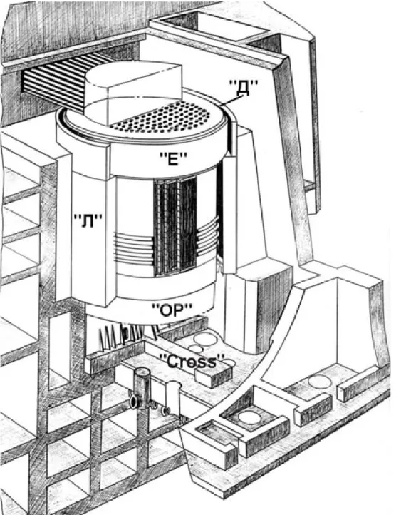 Figure 2. Main constructions of  the reactor vault and the  under-reactor room #305/2 before the  accident